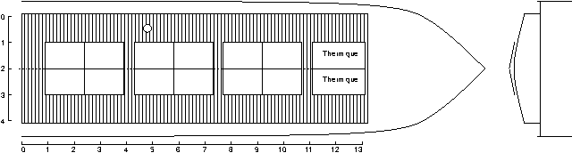 Panels positioning